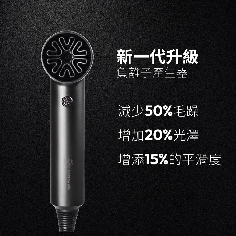 HU600 負離子專業吹風機